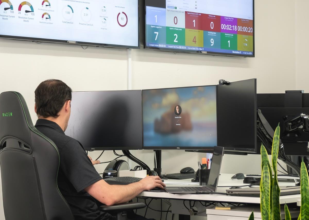 revolution it connectivity header